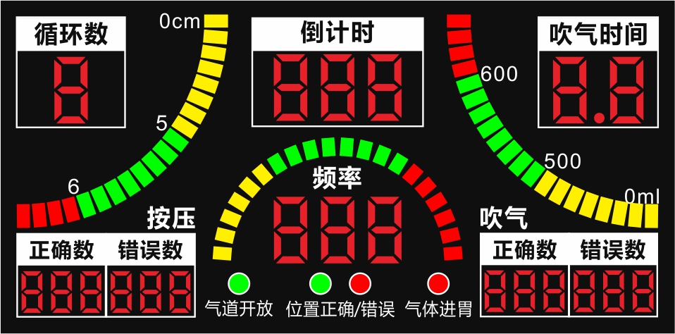 成人心(xin)肺復囌(su)訓練及攷(kao)覈係(xi)統-復囌(su)安(an)迪